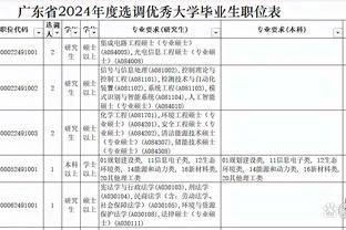 网球男单1/8决赛：吴易昺1-2不敌中国香港选手黄泽林 无缘八强